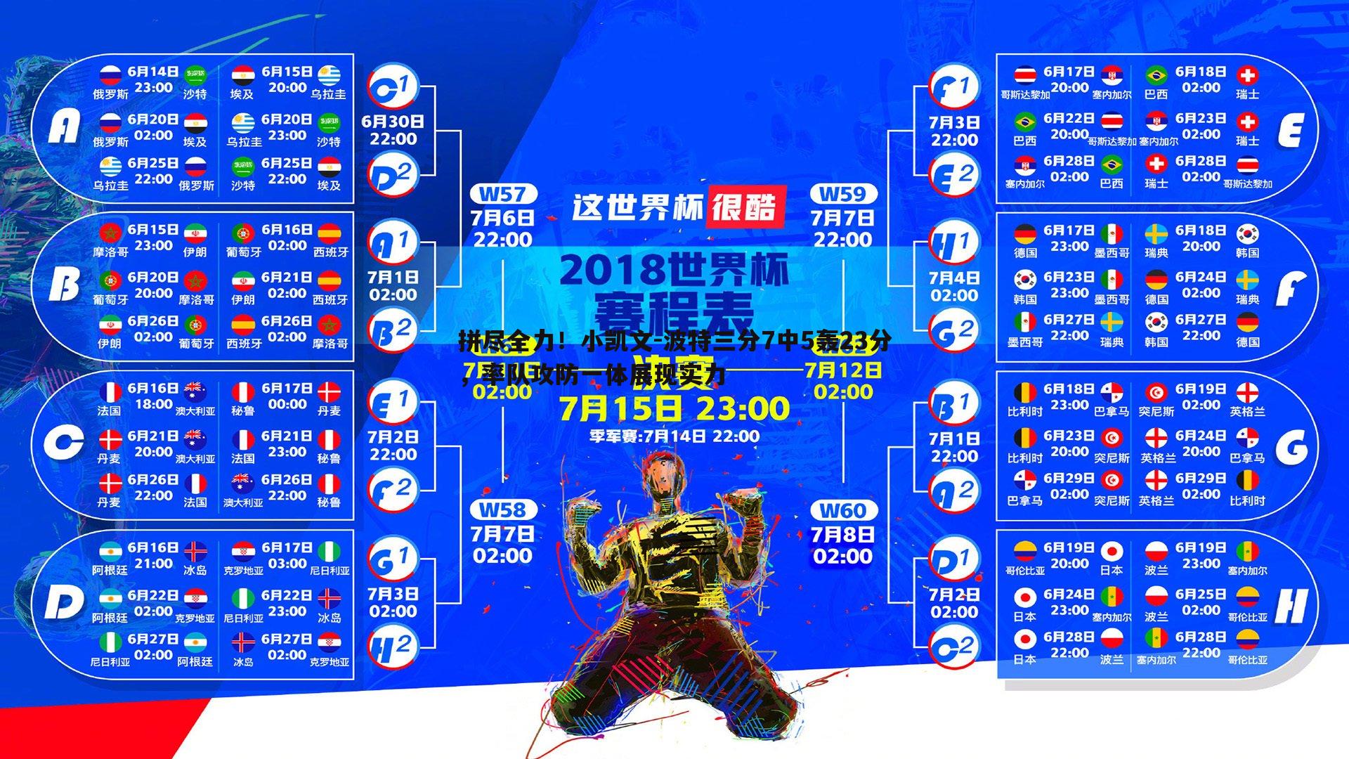 拼尽全力！小凯文-波特三分7中5轰23分，率队攻防一体展现实力